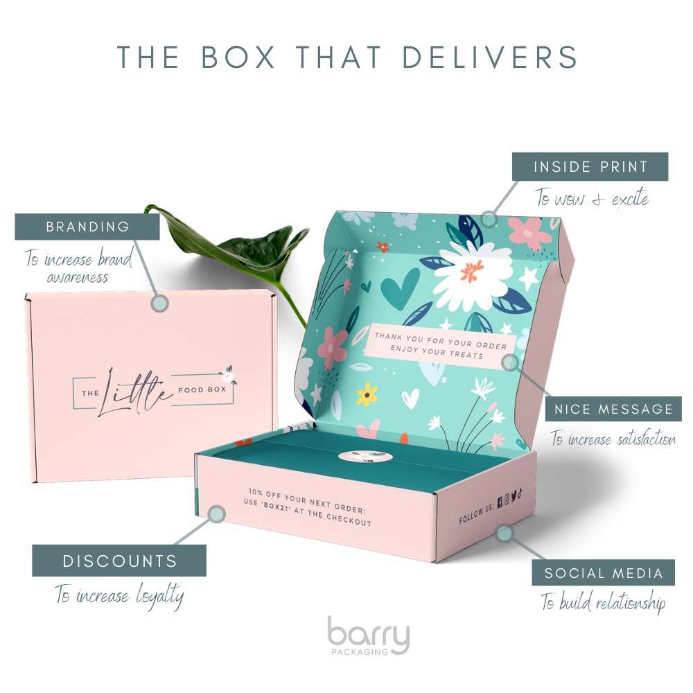shipping mailing postal boxes ireland